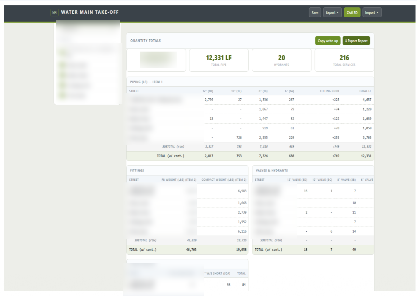 The take-off tool's quantity totals view, with per-street pipe, fitting and valve tables