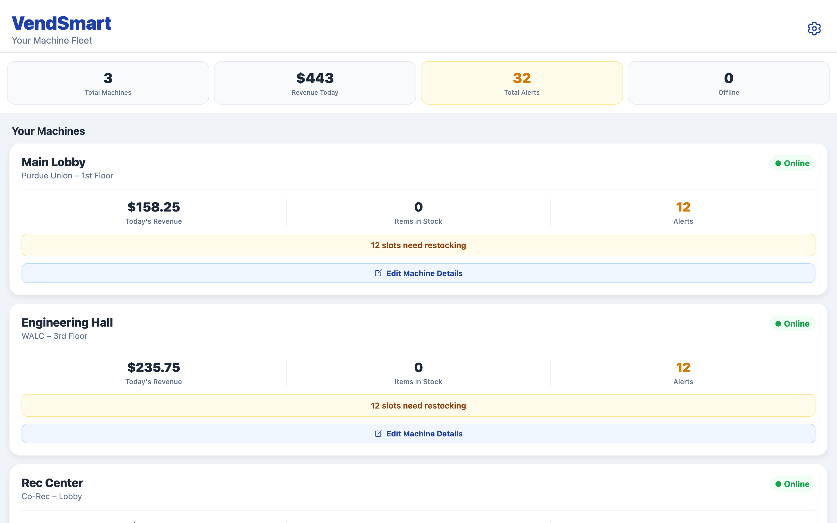 VendSmart operator dashboard showing machine fleet, revenue and restocking alerts